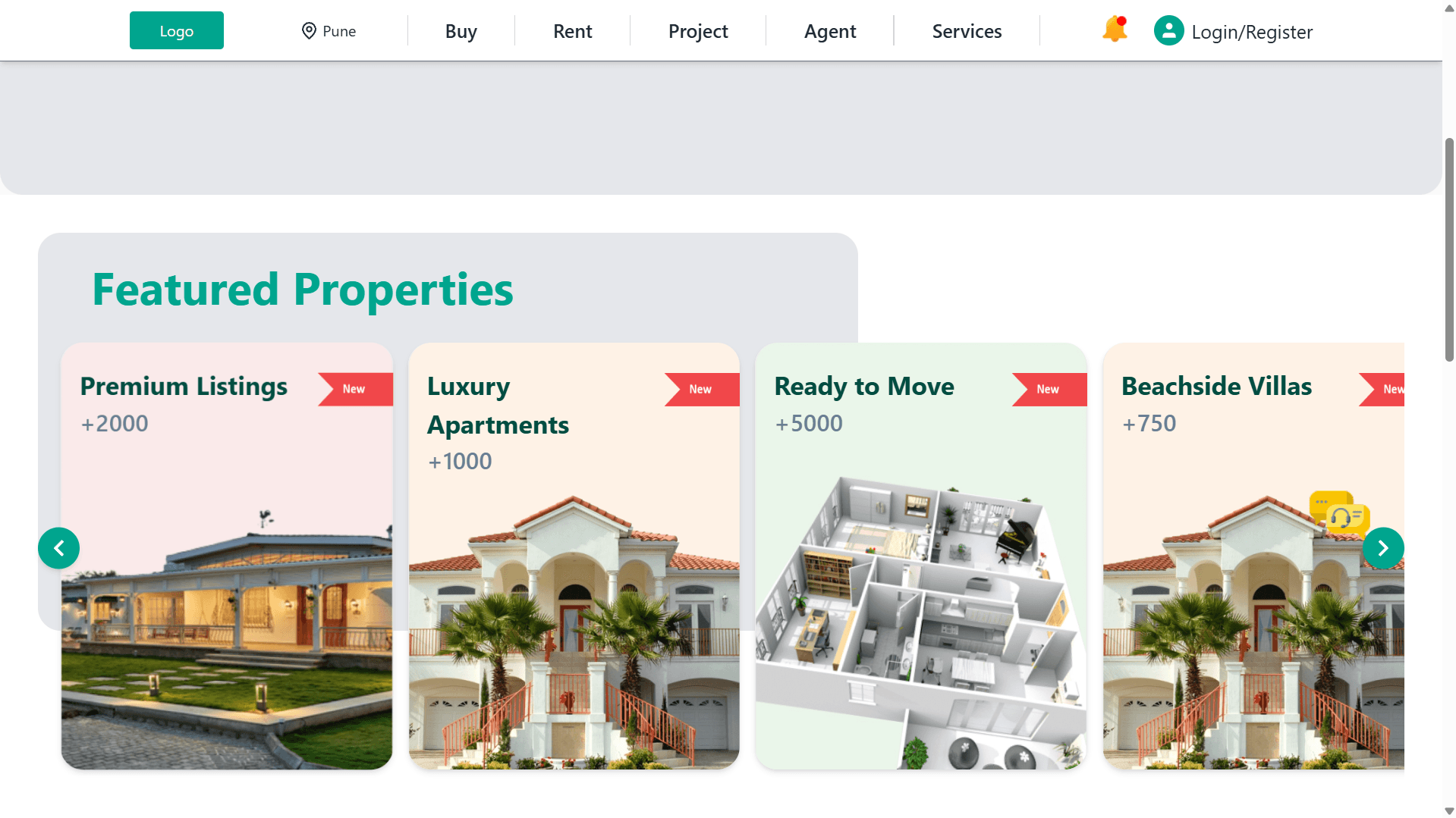 Real Estate Customer
