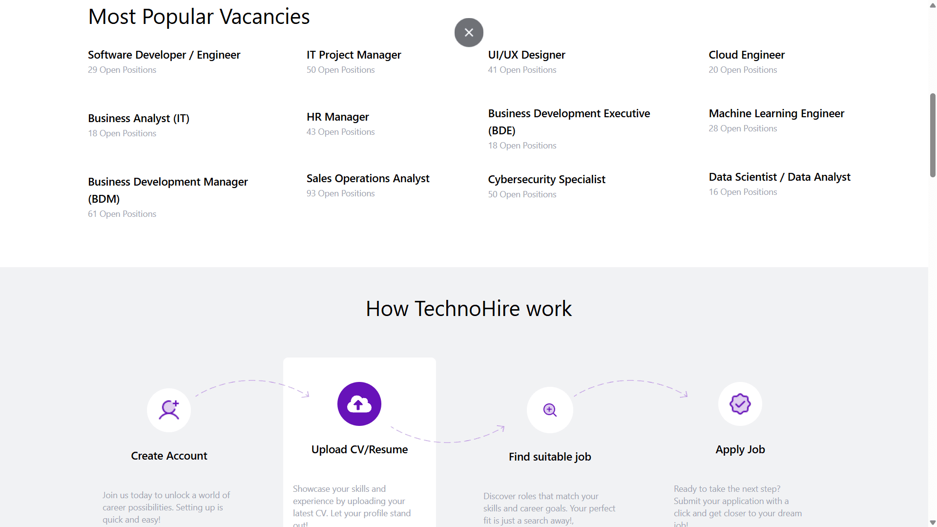 Employer Job Portal